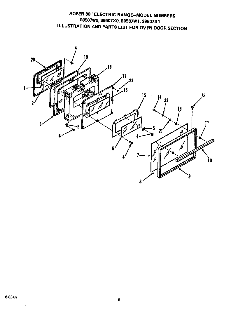 Oven door