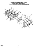 Oven door