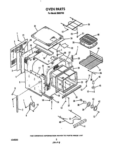 Oven