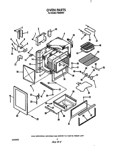 Oven