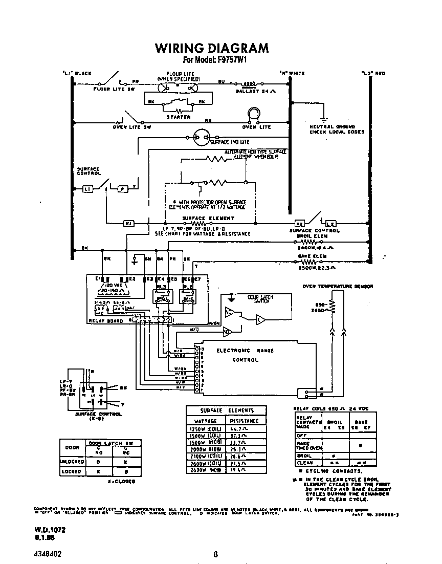 Wiring diagram