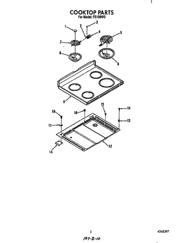 Cook top