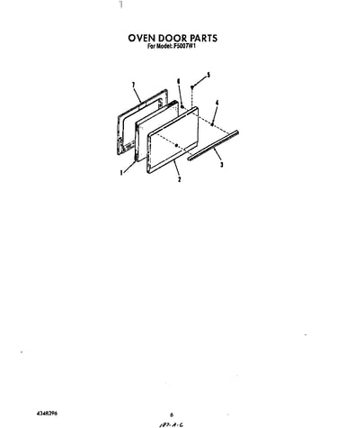 Oven door