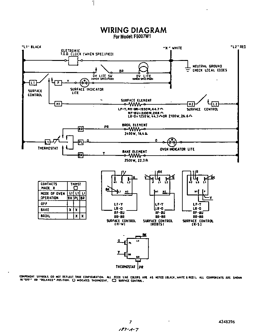 WIRING DIAGRAM