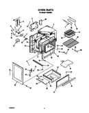 Oven