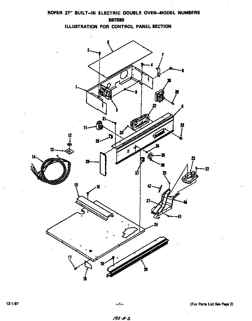 Control panel