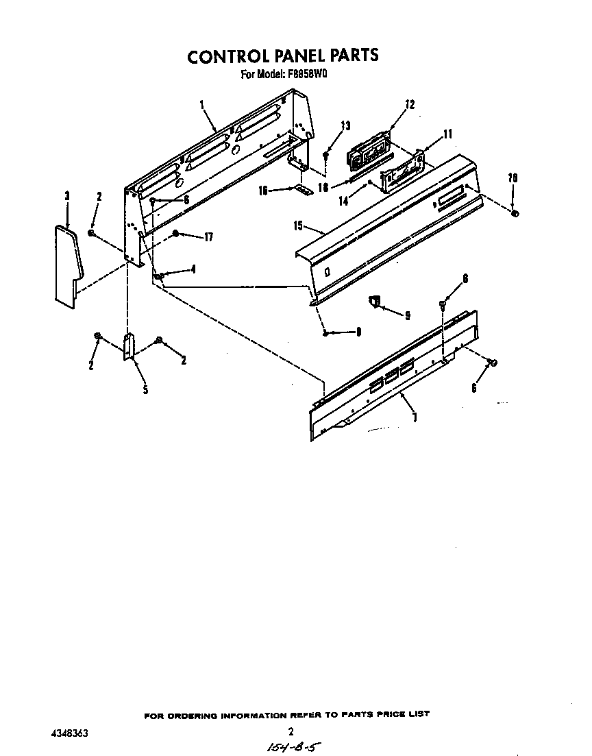 Control panel
