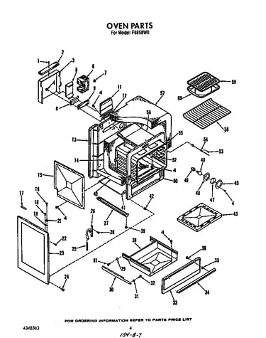 Oven