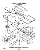Broiler and oven burner