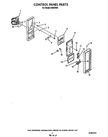 Control panel