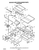 Broiler and oven burner