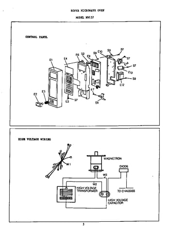 Control panel/wiring