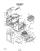 Oven