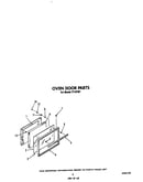 Oven door