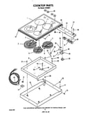 Cooktop