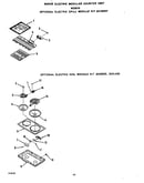 ^electric grill