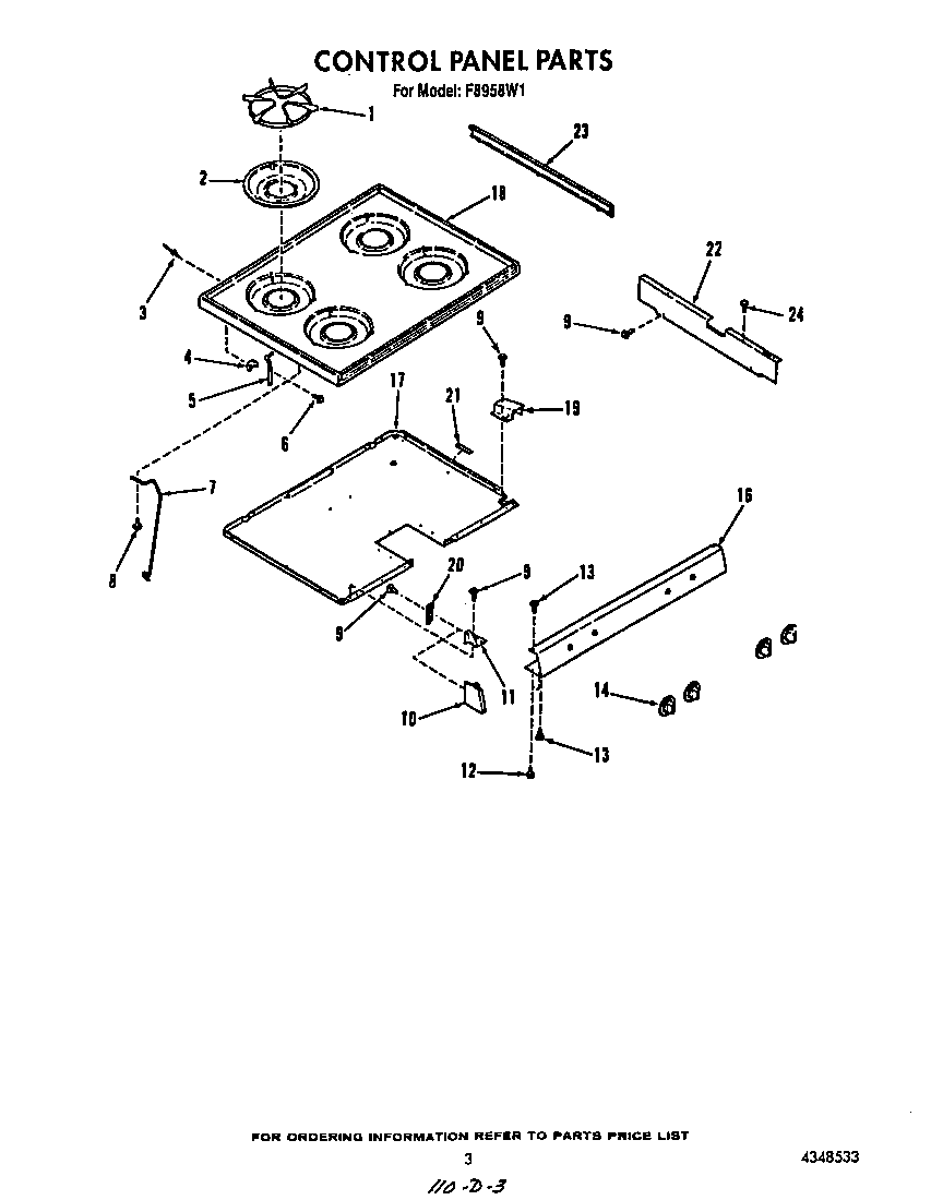 Cooktop parts