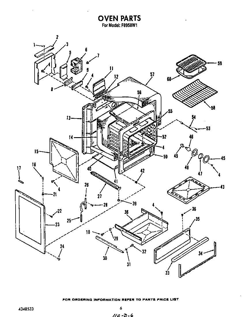 Oven