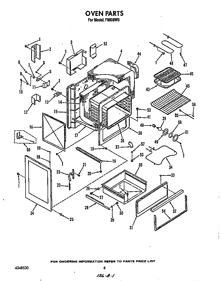 Oven