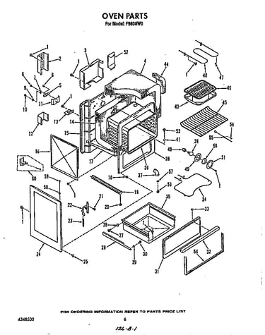 Oven