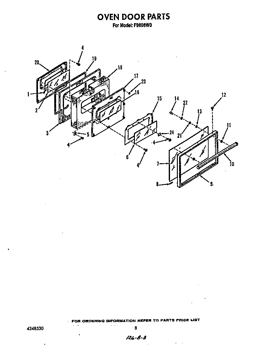 Oven door