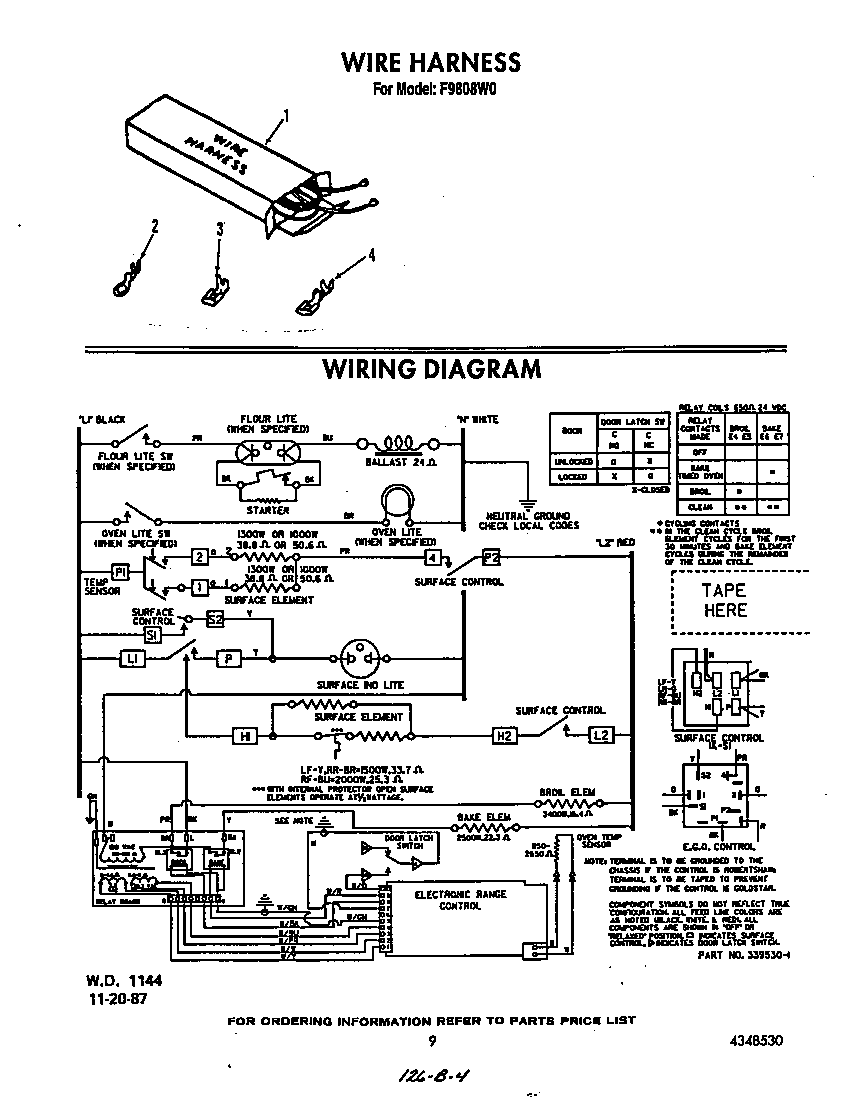 Wire harness