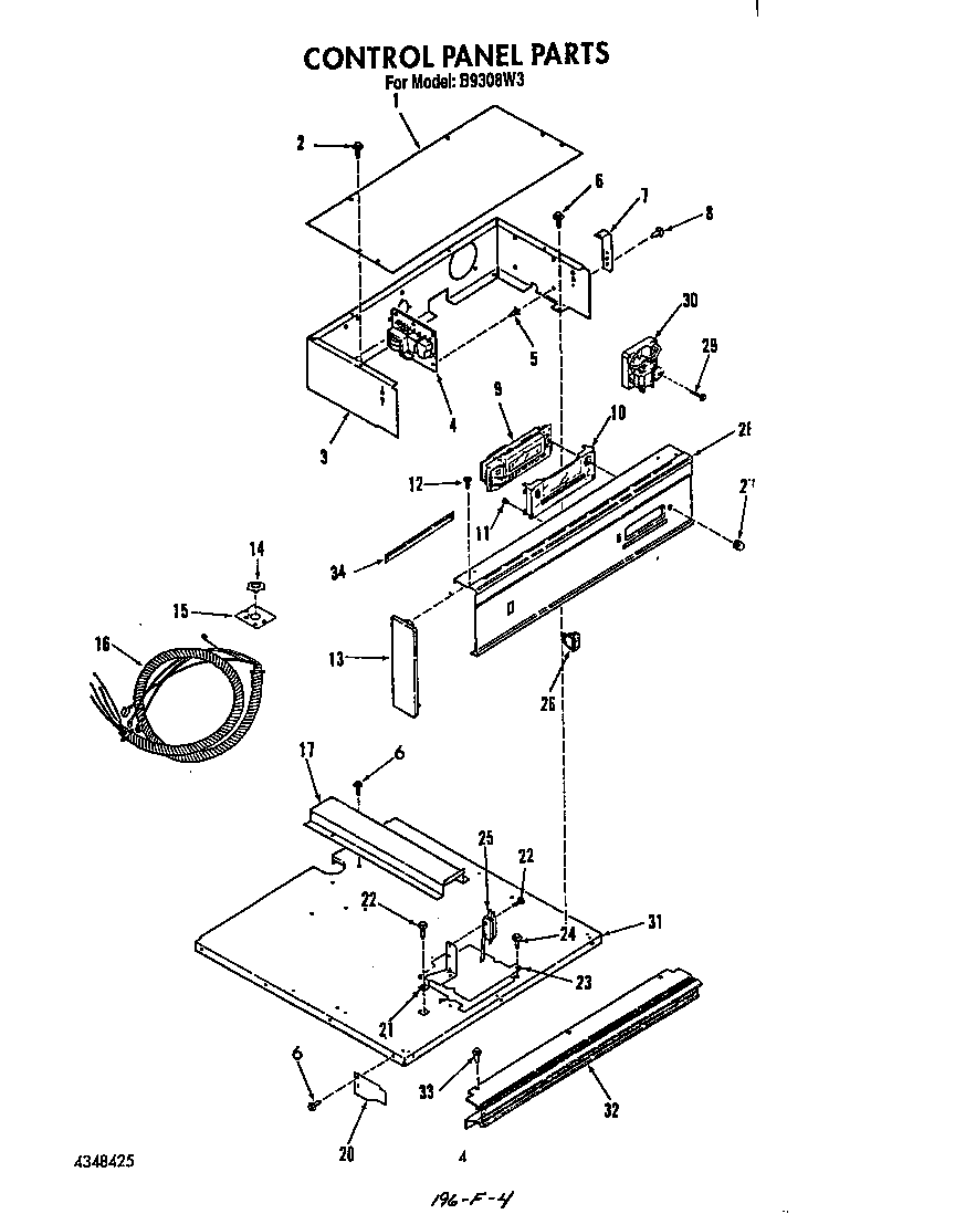 Control panel