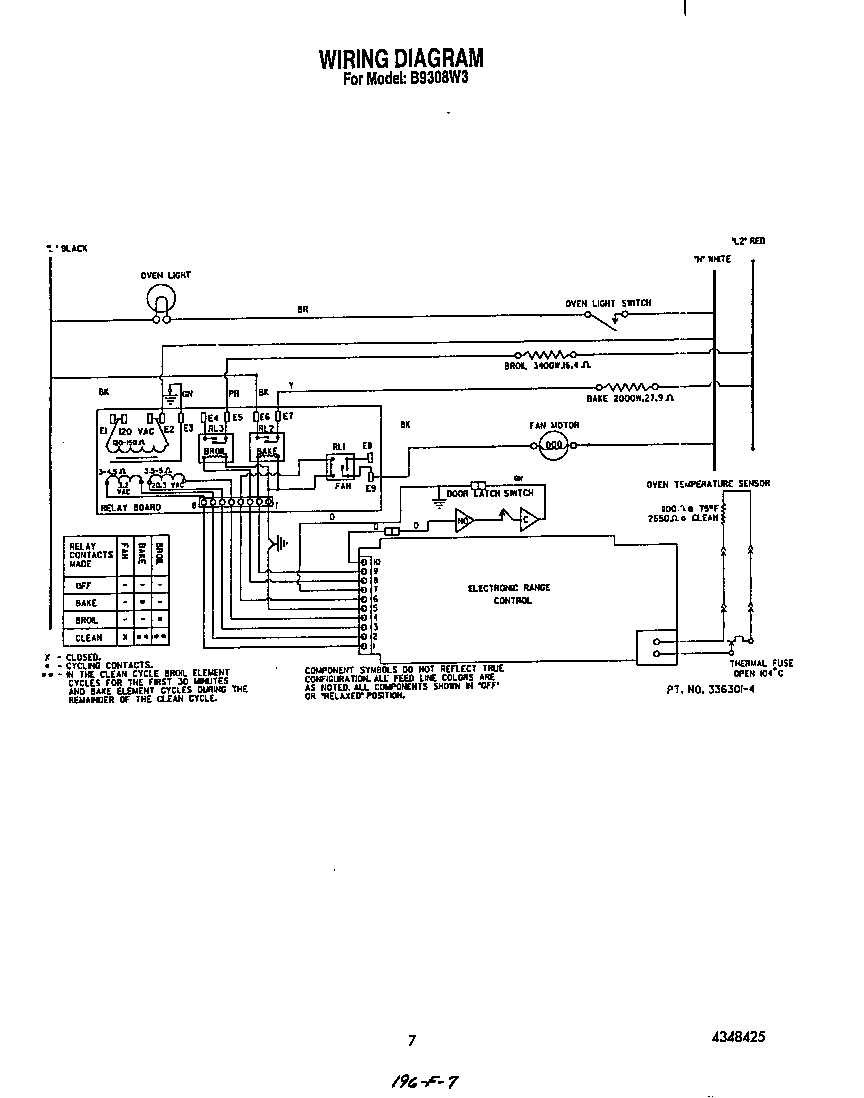 WIRING DIAGRAM