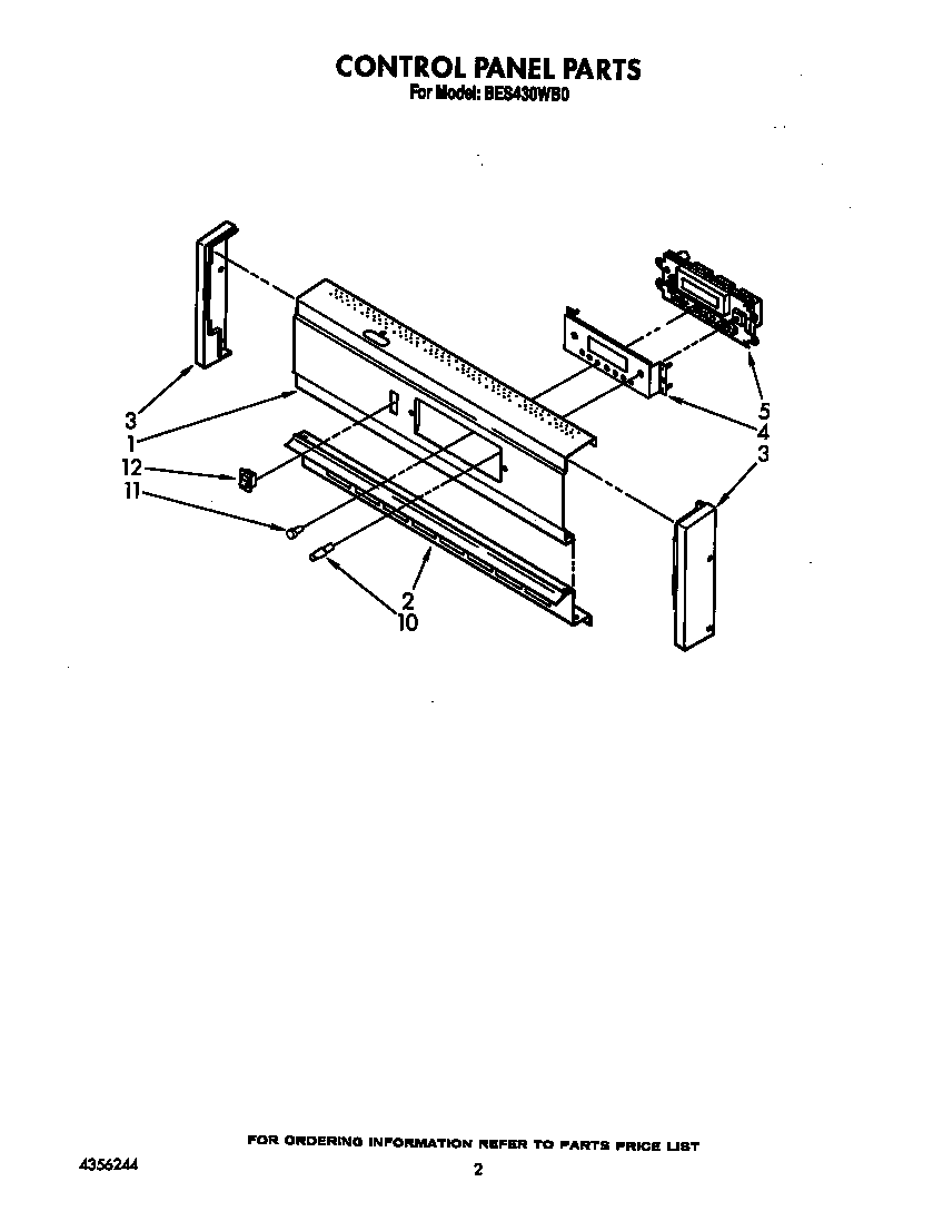 Control panel