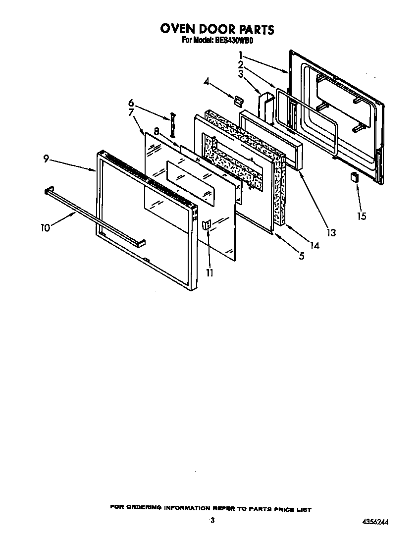 Oven door
