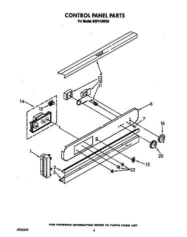 Control panel