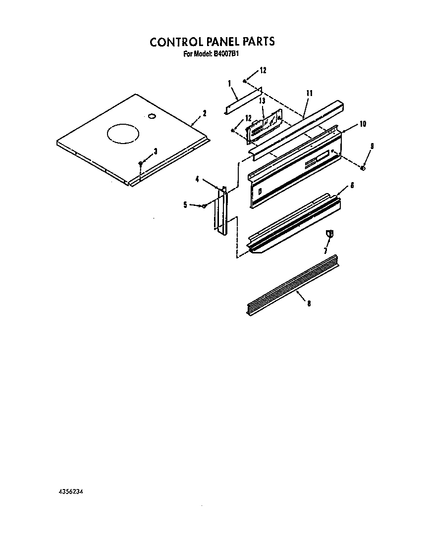 Control panel