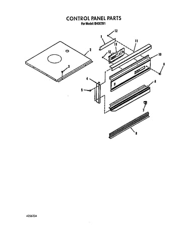 Control panel