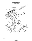 Cooktop