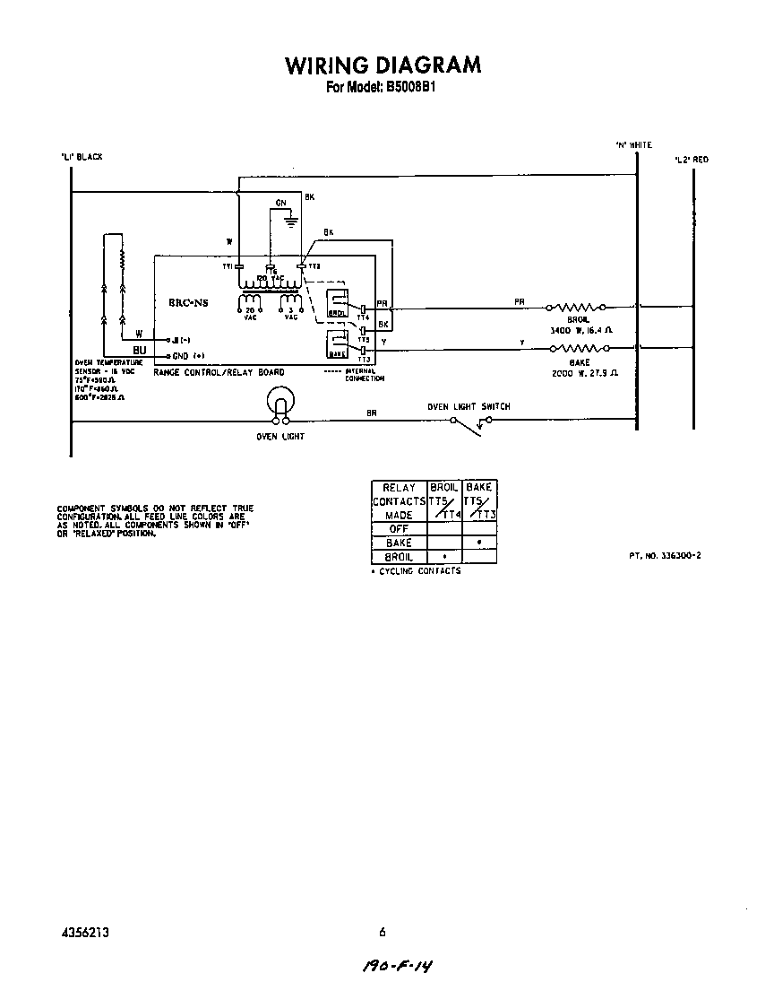 WIRING DIAGRAM