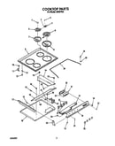 Cooktop
