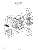 Oven