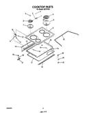 Cooktop