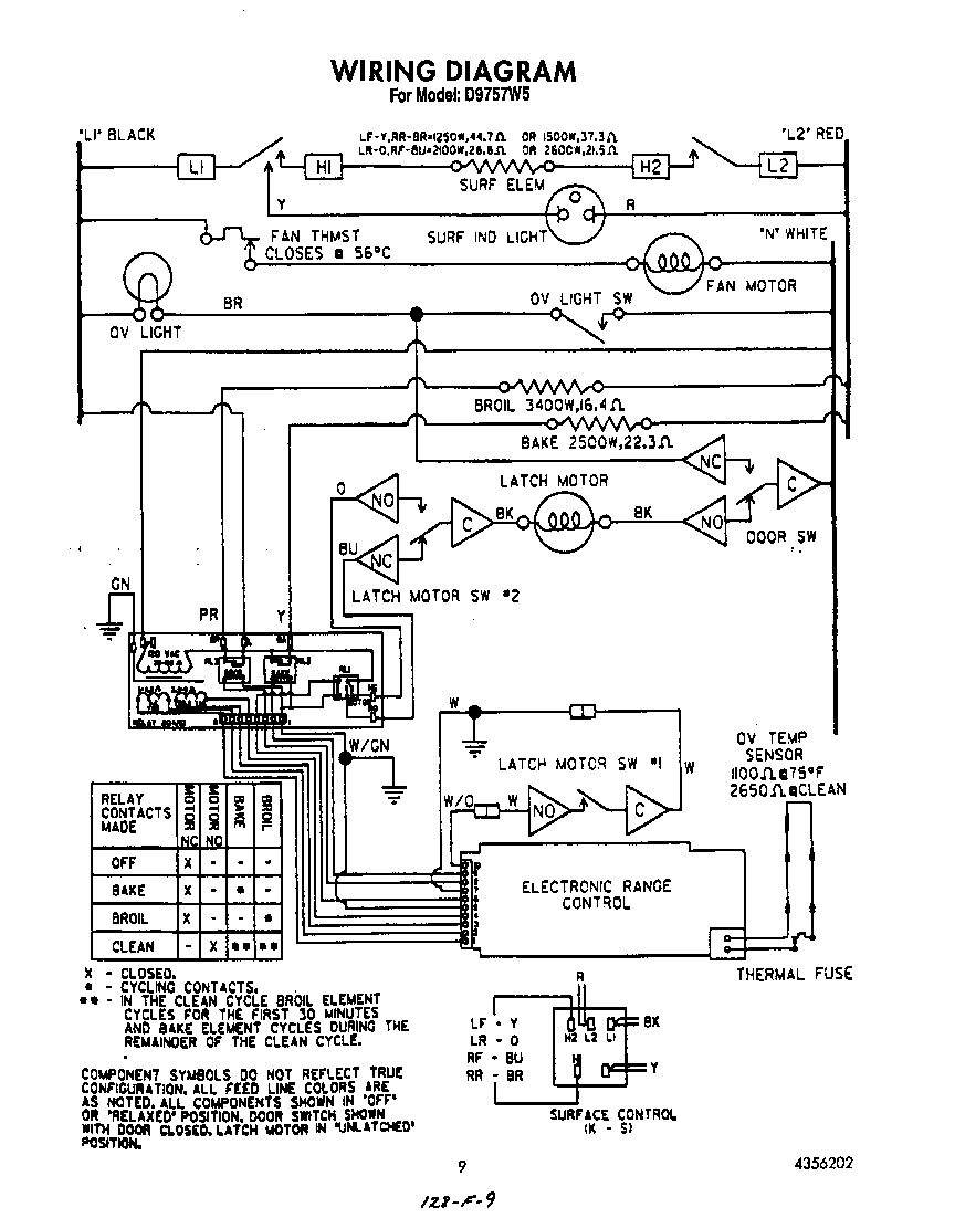 WIRING DIAGRAM