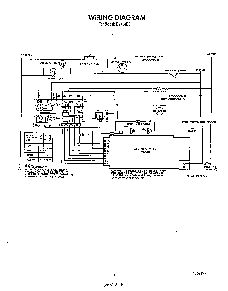 Wiring diagram