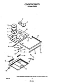 Cooktop