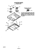 Cooktop
