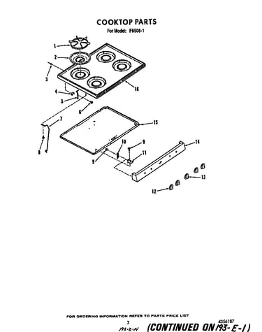 Cook top
