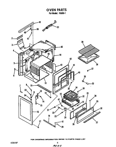 Oven