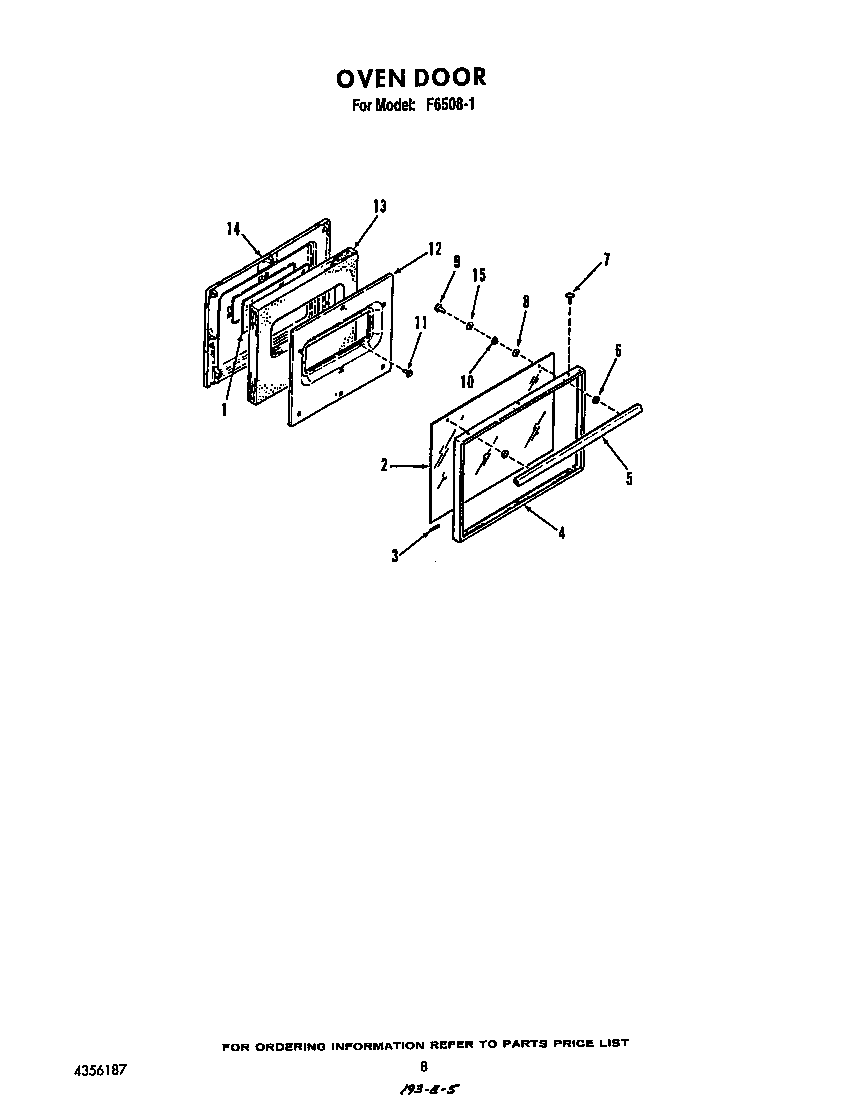 Oven door