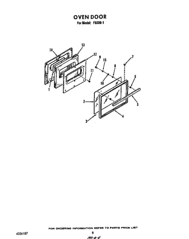 Oven door