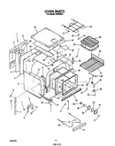 Oven