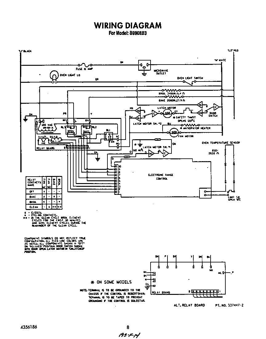 WIRING DIAGRAM