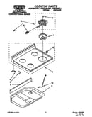 Cooktop