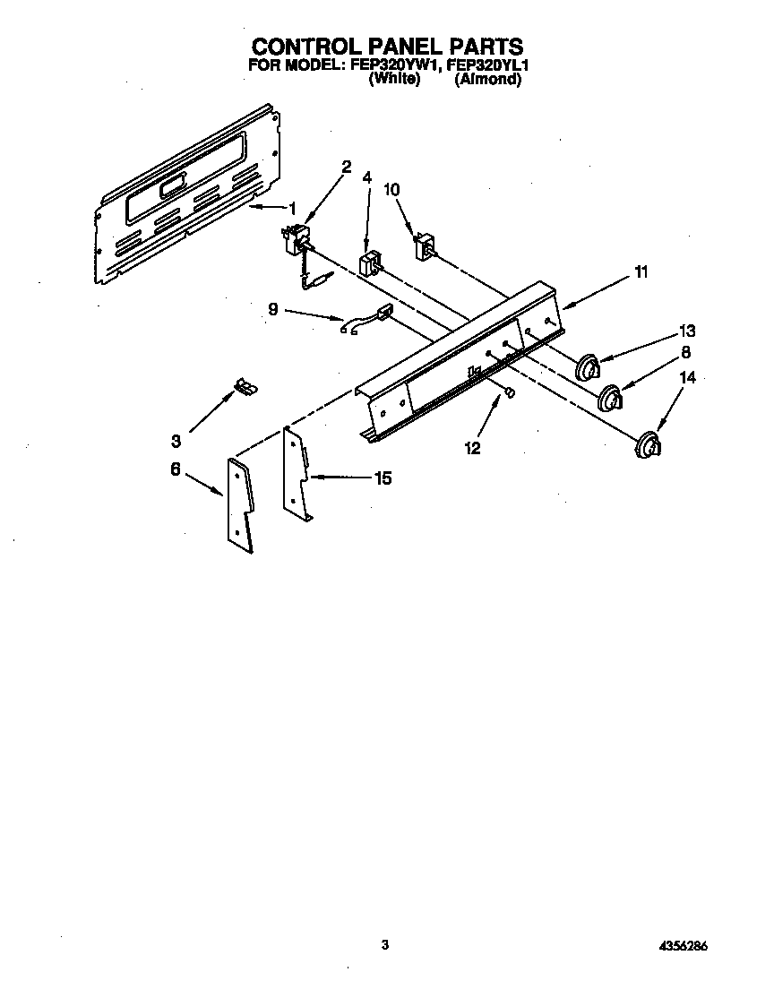 Control panel